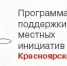 Уличную спортивную площадку торжественно открыли на территории Назаровского аграрного техникума им. А. Ф. Вепрева. - Администрация